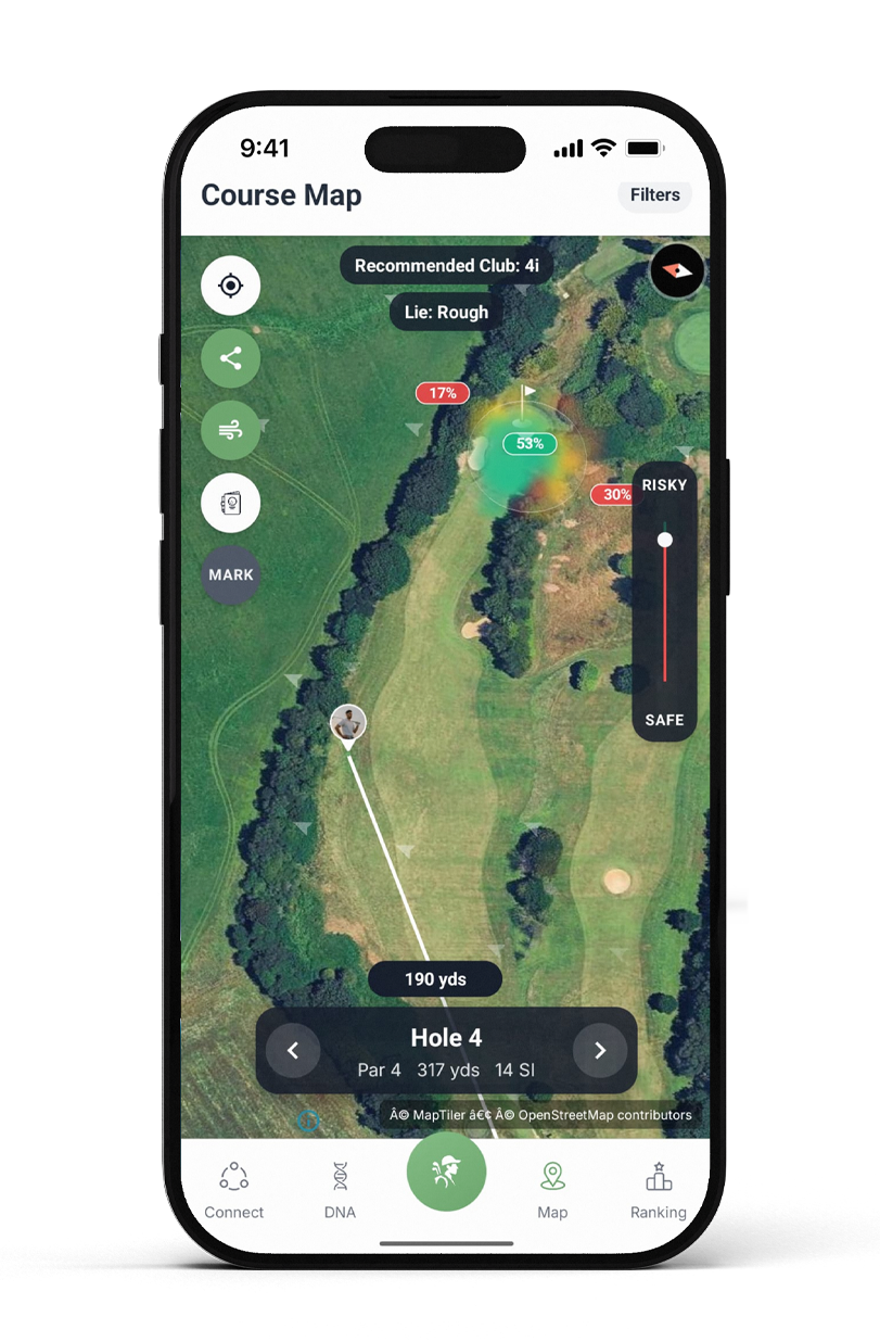 Shot prediction screen